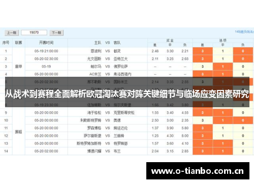 从战术到赛程全面解析欧冠淘汰赛对阵关键细节与临场应变因素研究 从战术到赛程全面解析欧冠淘汰赛对阵关键细节与临场应变因素研究