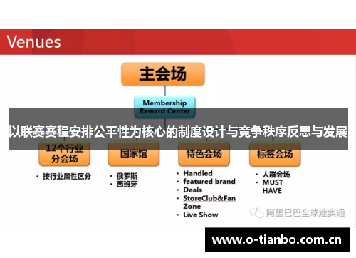 以联赛赛程安排公平性为核心的制度设计与竞争秩序反思与发展 以联赛赛程安排公平性为核心的制度设计与竞争秩序反思与发展