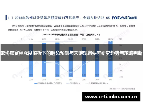欧协联赛程深度解析下的胜负预测与关键观察要素研究趋势与策略判断